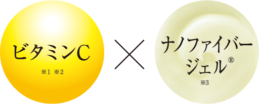 ビタミンC×ナノファイバージェル