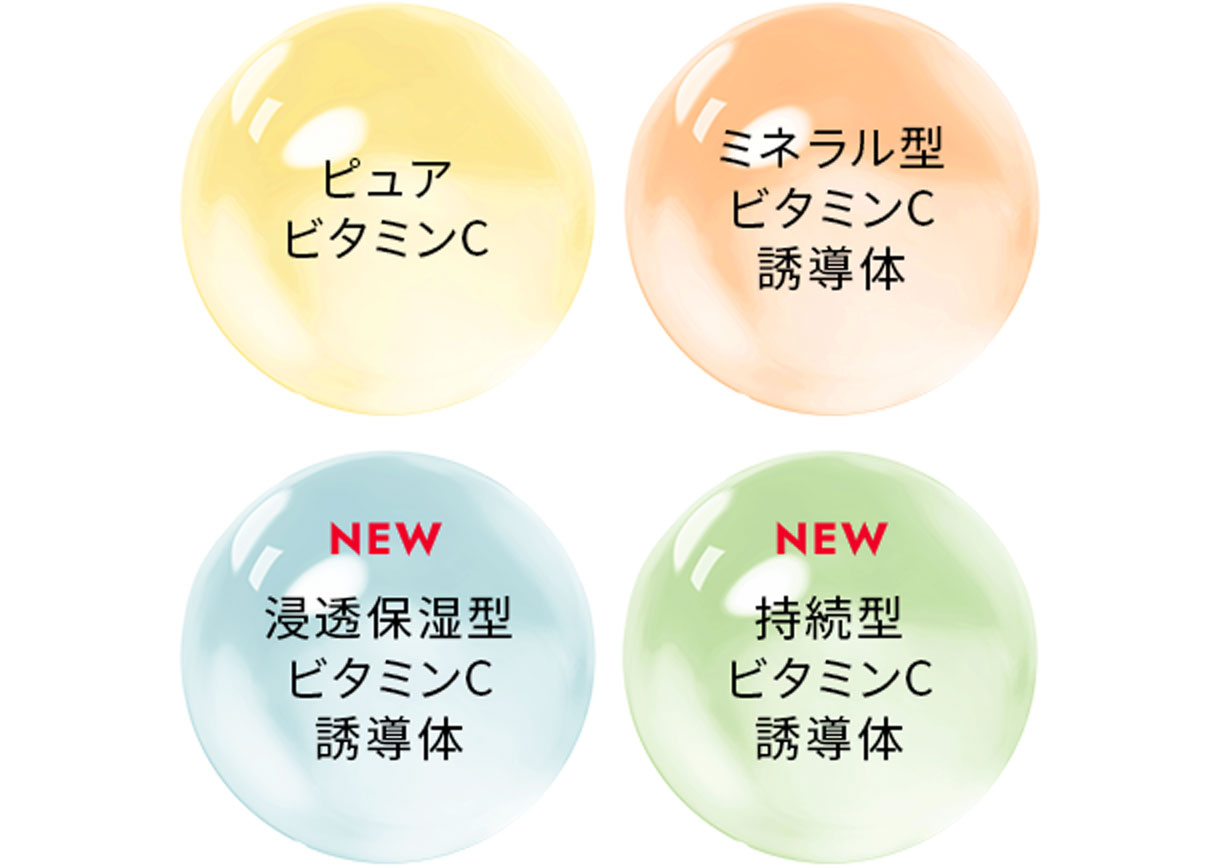 4種類のビタミンC（ピュアビタミンC、ミネラル型ビタミンC誘導体、【NEW】浸透保湿型ビタミンC誘導体、【NEW】持続型ビタミンC誘導体）